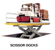 Scissor Docks